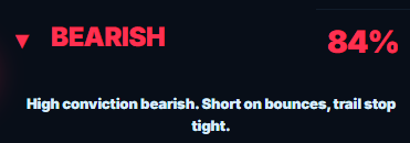 Don’t Follow Shardi B If You Hate Money tweet media