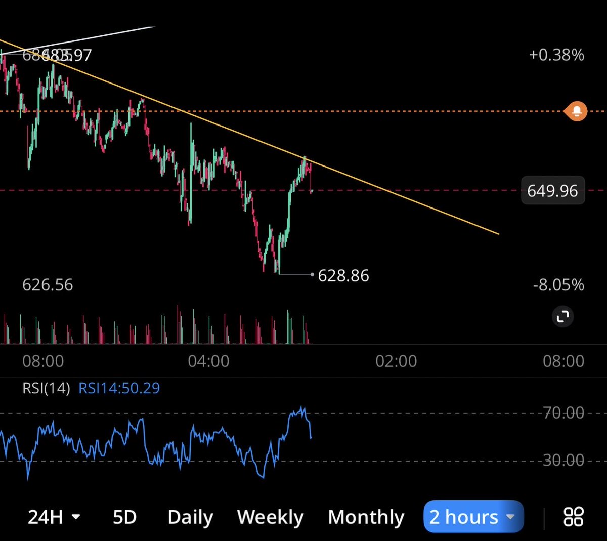 Paul A’Trades tweet media
