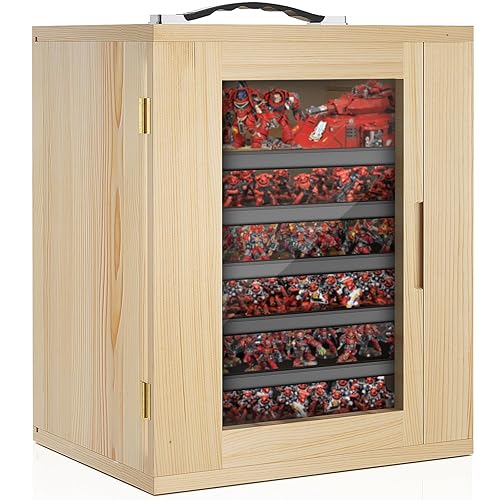 I just received a contribution towards Miniature Storage &amp; Transport Case from Anonymous via Throne. Thank you! throne.com/neverendingwell #Wishlist #Throne