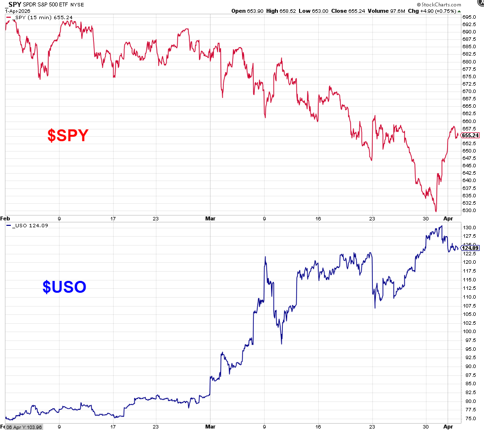 Heisenberg tweet media