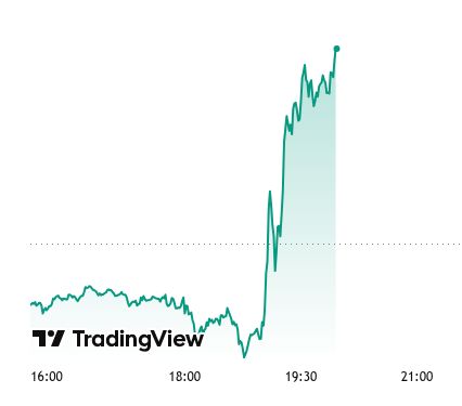 Conspiracy Mill tweet media