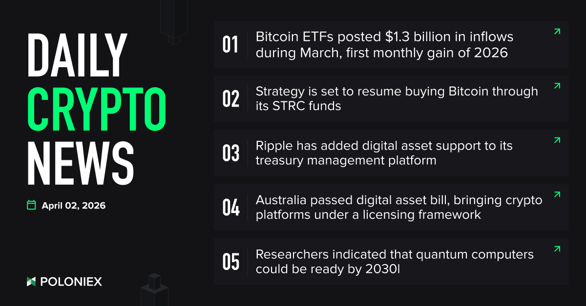 Poloniex Exchange tweet media