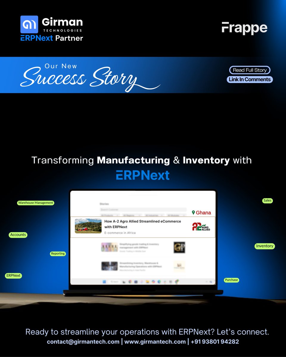Girman Technologies Pvt Ltd tweet media