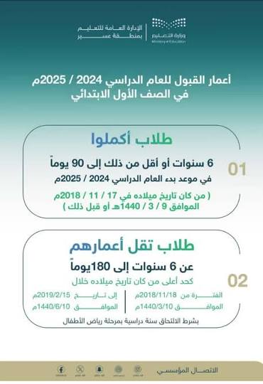 عبدالله الشبرمي tweet media