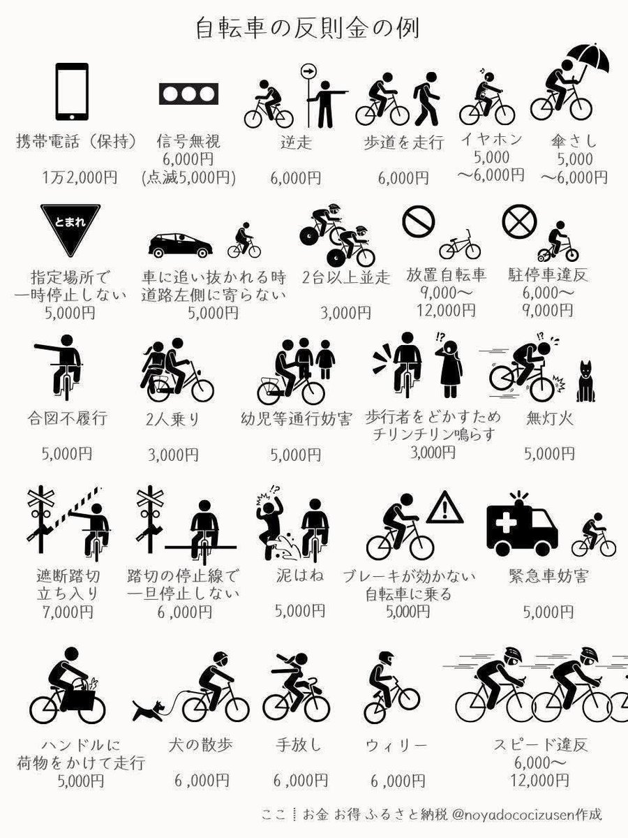 新年度はじまりました。
入学、進級おめでとう御座います㊗️
私も学生の皆さんと顔合わせをして、とても楽しみです♪
早めに出たから朝マック食べられてご機嫌😊
ジム寄って🏋️、これから《さまよえるオランダ人》のオーケストラ合わせです。乙女たちの役だから若々しく歌おう❣️
よろしくお願いします。
