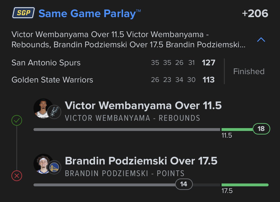 Last_Leg_beats's tweet photo. With 12 points in the first quarter, Brandon Podziemski was poised to his his over. He shot well and gave a decimated warriors team life. Steve Kerr needs to be investigated because POD barely touched the floor from there. Check that mans FD account.
#nba #sportsbets #getbeat https://t.co/7dDOzOrHQy