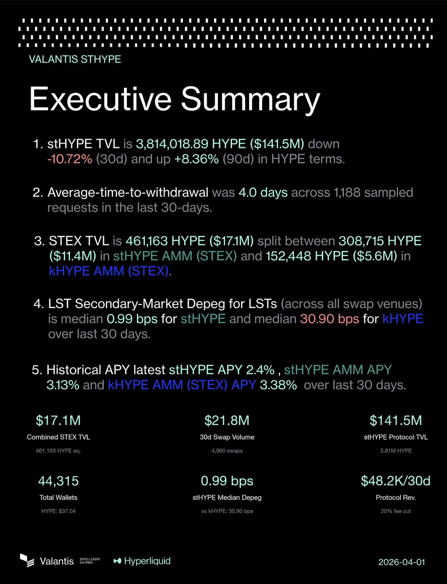 DevenMat 🍓 tweet media