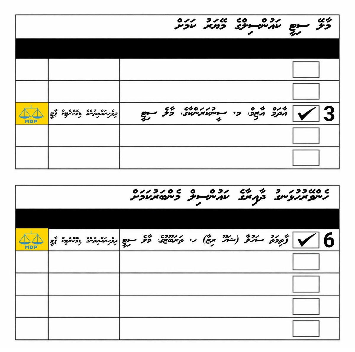 ShahuuRiza's tweet image. ހެންވޭރު ހުޅަނގު- T14
********************
👈މާލެ ސިޓީ މޭޔަރު ކަމަށް އާދަމް އާޒިމް 3️⃣✔️ @adamazim 
👈 ހެންވޭރު ހުޅަނގު ކައުންސިލްކަމަށް ފާތިމަތު ސަހުލާ (ޝަހޫ ރިޒާ) 6️⃣✔️ @ShahuuRiza އަށް ވޯޓް ދެއްވާ .☑️

Adam Azim Fathmath Shahuu Riza 
#HenveiruHulhangu 
#HeyvallaThayyaru 
#GearUp
