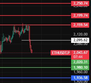 交易员张张子 tweet media