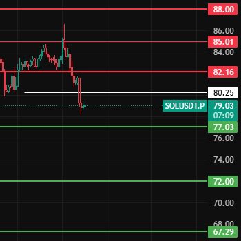 交易员张张子 tweet media