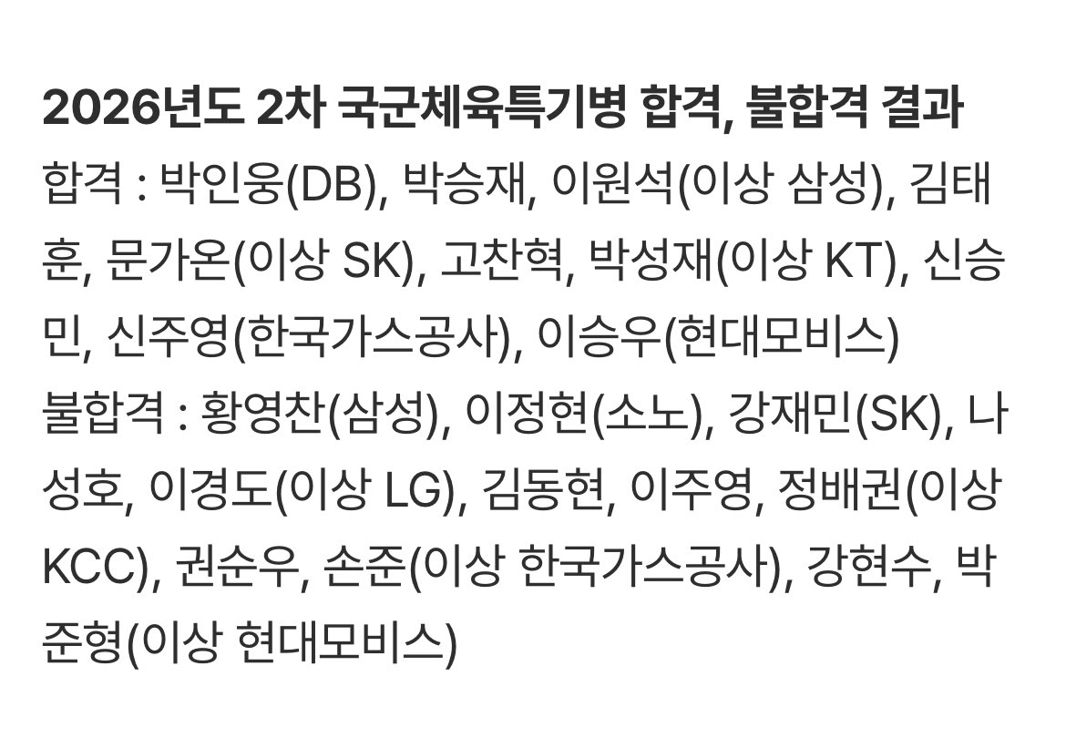 aasuxx_'s tweet photo. 문가온 김태훈 상무 합격ㅊㅊ https://t.co/4tiPj6fiOS