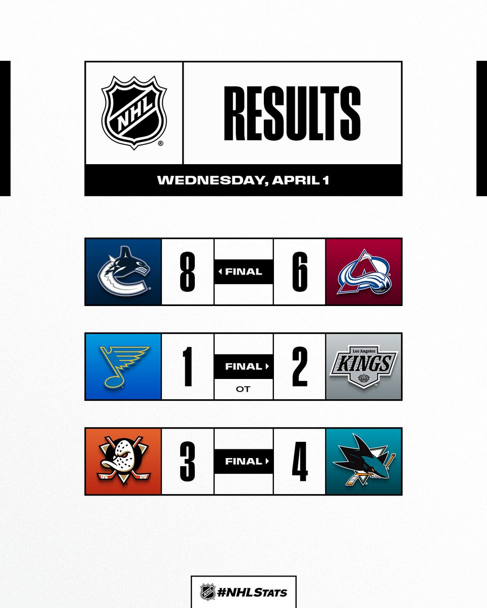 NHL Public Relations tweet media