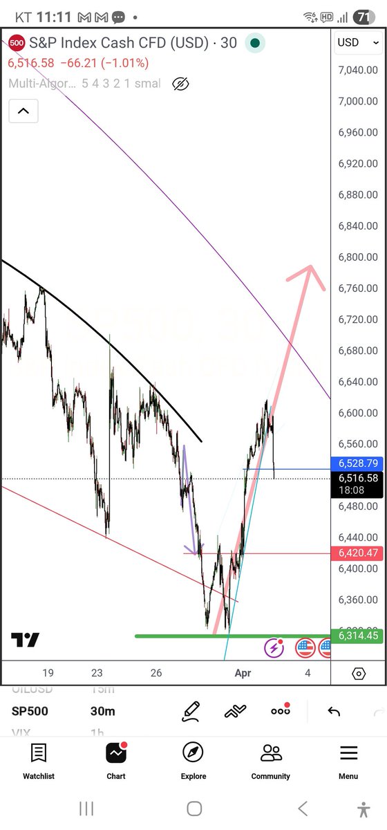 Wall Street NYC Quant. bitcoin-fund-manager.com tweet media