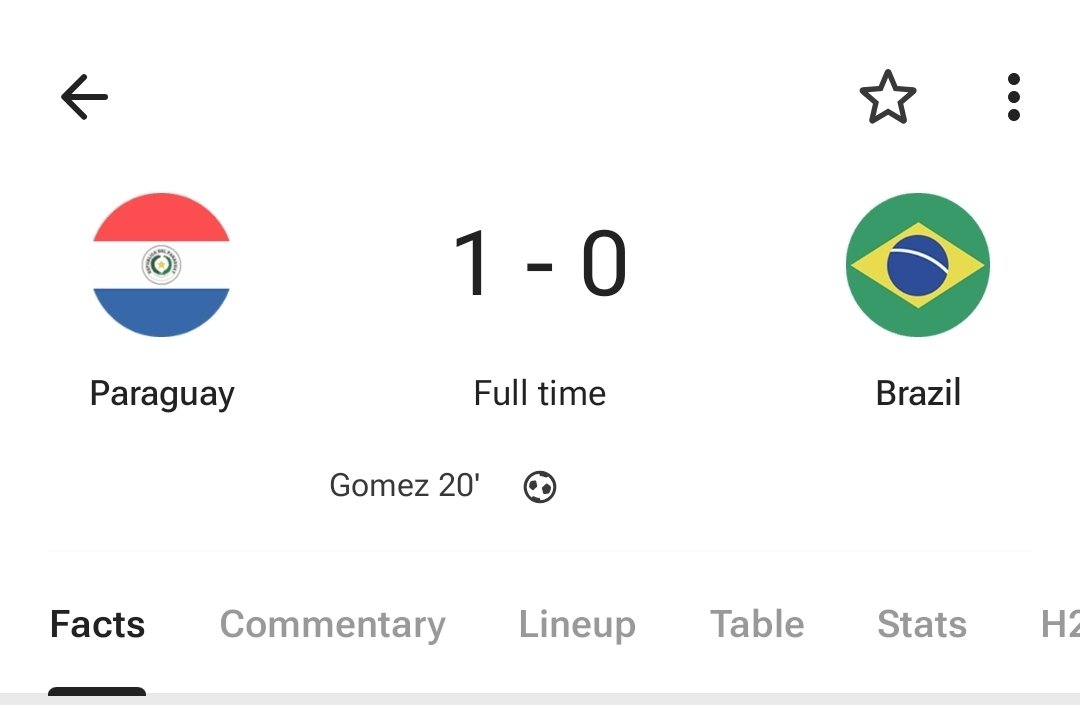 Youssefyamani's tweet image. paraguay qui a fini 6 eme exquo avec bresil et uruguay et colombie dans les qualifs et qui a battu argentine et bresil en 2025 ? lol malkom heguara hakka c une trés bonne team ils sont 40 eme mondial car ils reviennent de loin mais c une team du top 20 et peut causer des