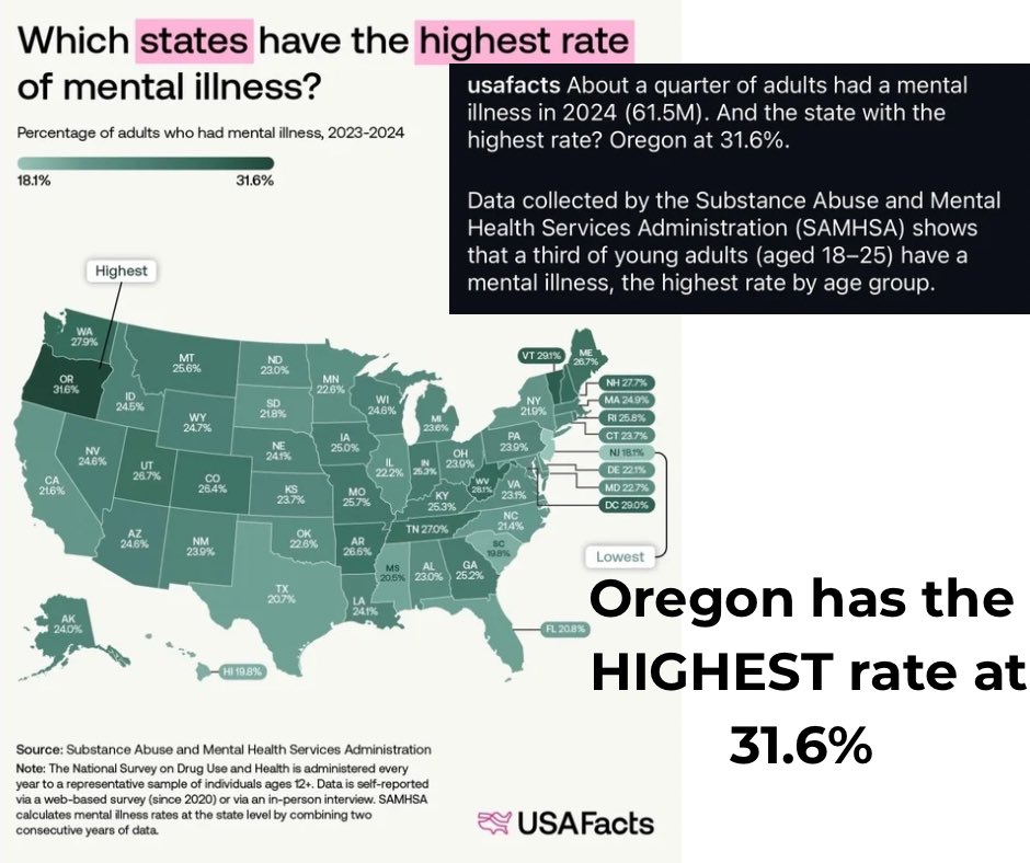 Oregon Citizen tweet media