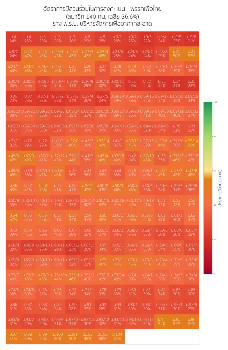 ท๊าดา tweet media