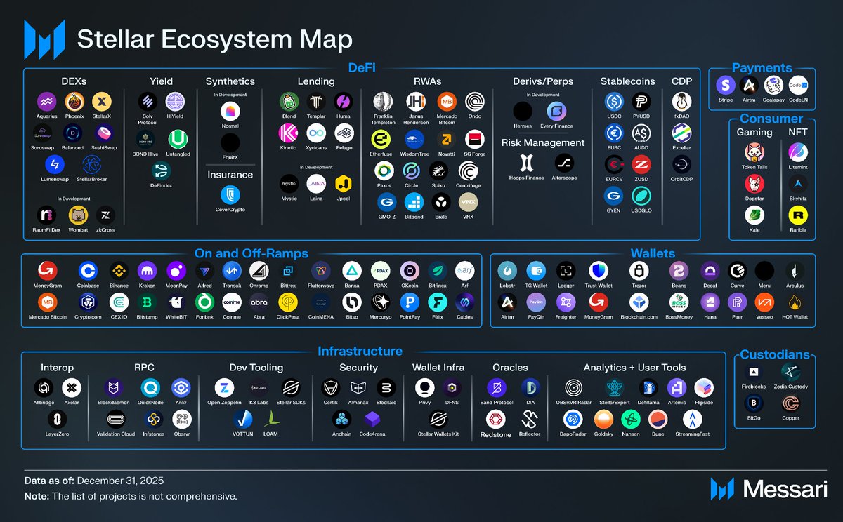 Princeso Dan tweet media