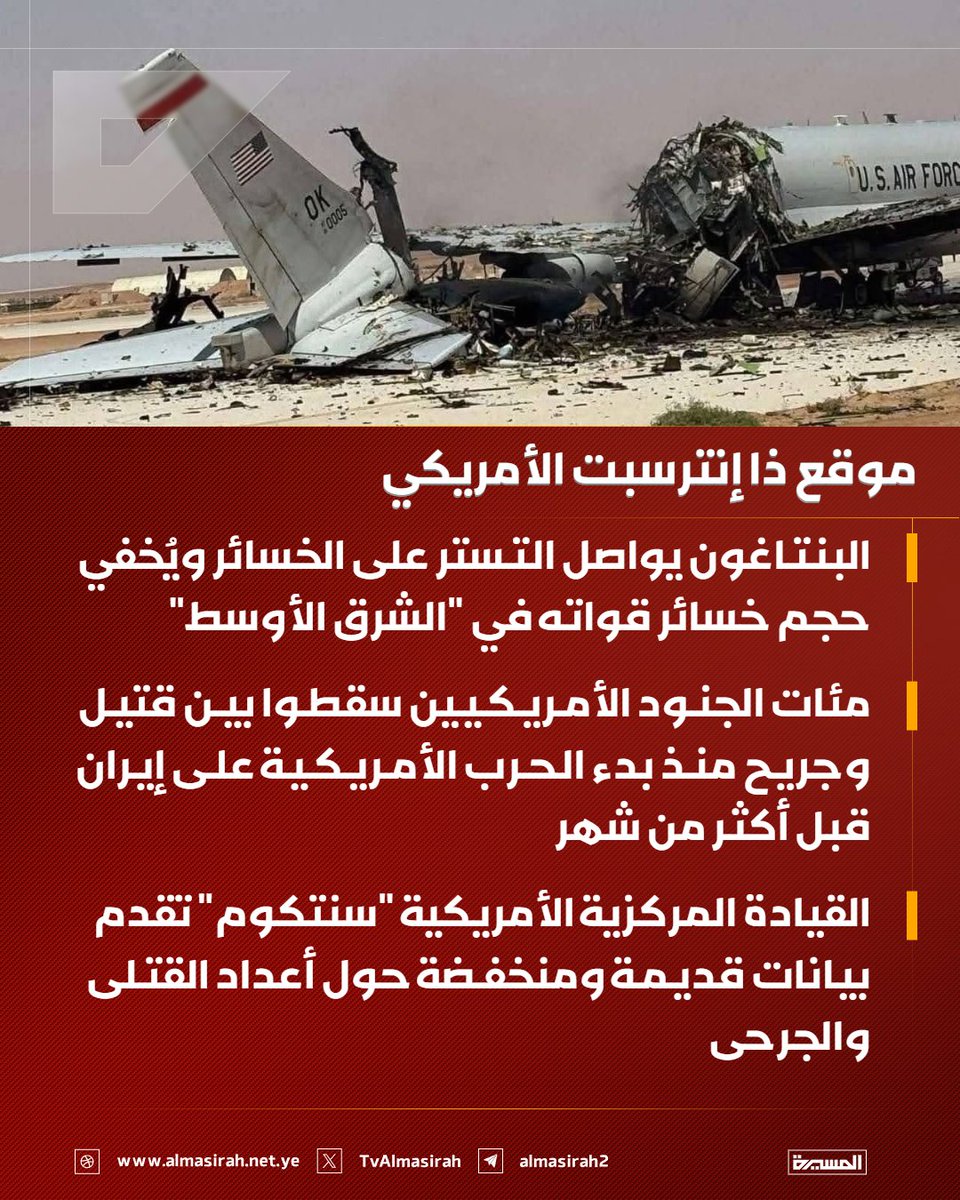 🟥 موقع ذا إنترسبت الأمريكي

♦️  البنتاغون يواصل التستر على الخسائر ويُخفي حجم خسائر قواته في "الشرق الأوسط"
♦️ مئات الجنود الأمريكيين سقطوا بين قتيل وجريح منذ بدء الحرب الأمريكية على إيران قبل أكثر من شهر
♦️ القيادة المركزية الأمريكية "سنتكوم" تقدم بيانات قديمة ومنخفضة حول أعداد