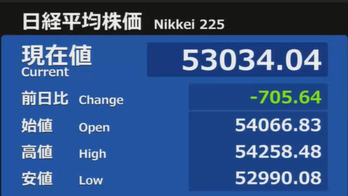 バフェット流・源 | 商社と大型バリュー株 tweet media