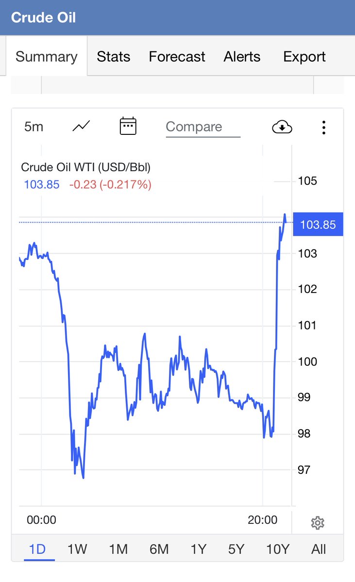 دانشمند ناراضی tweet media