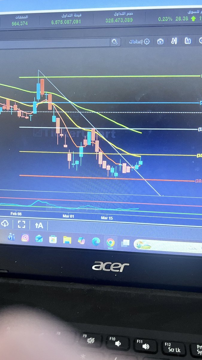أبو وريف tweet media