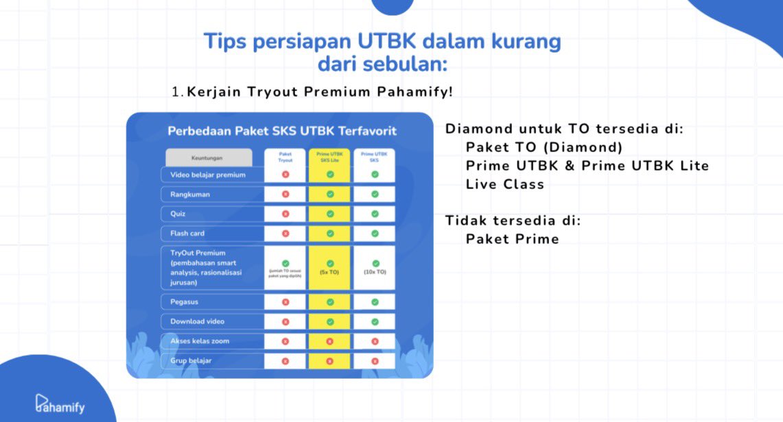PFMFKG | Kode Diskon Pahamify tweet media