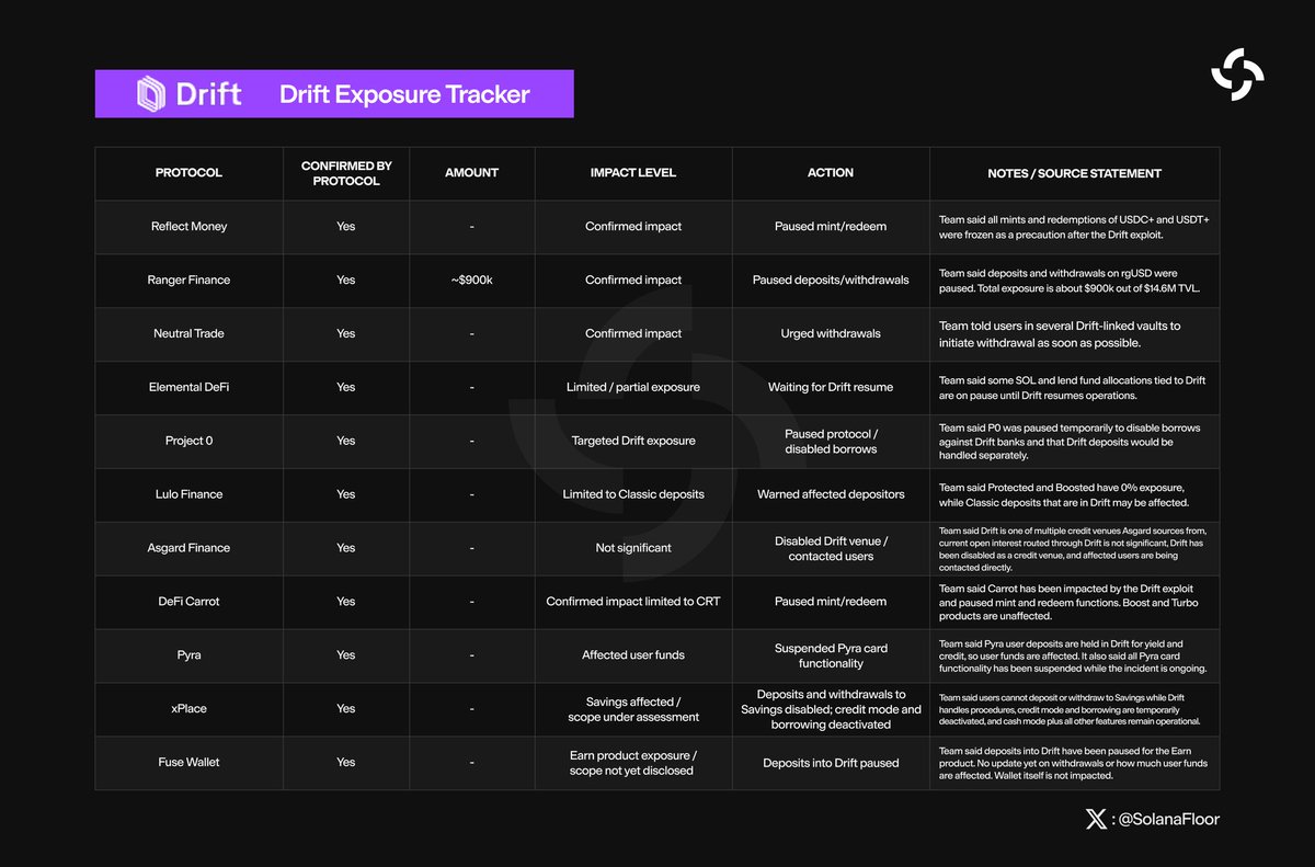 sneakypeek tweet media