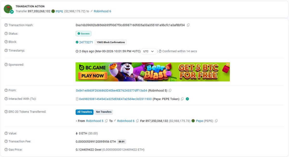 🚨🐸 PEPE WHALE ALERT!
897.35B PEPE ($2.99M) moved from Robinhood 5 → Robinhood 6 on 30/03/2026! 💥
Confirmed in seconds, fee only $0.01.
Whales keep shifting massive PEPE liquidity across Robinhood wallets. 🔥
#PEPE #WhaleWatch #Robinhood #MemeCoin #Ethereum