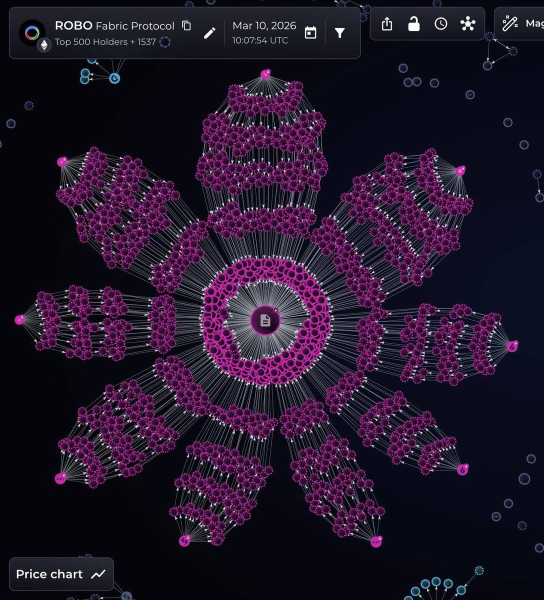 Cut (❖,❖) tweet media