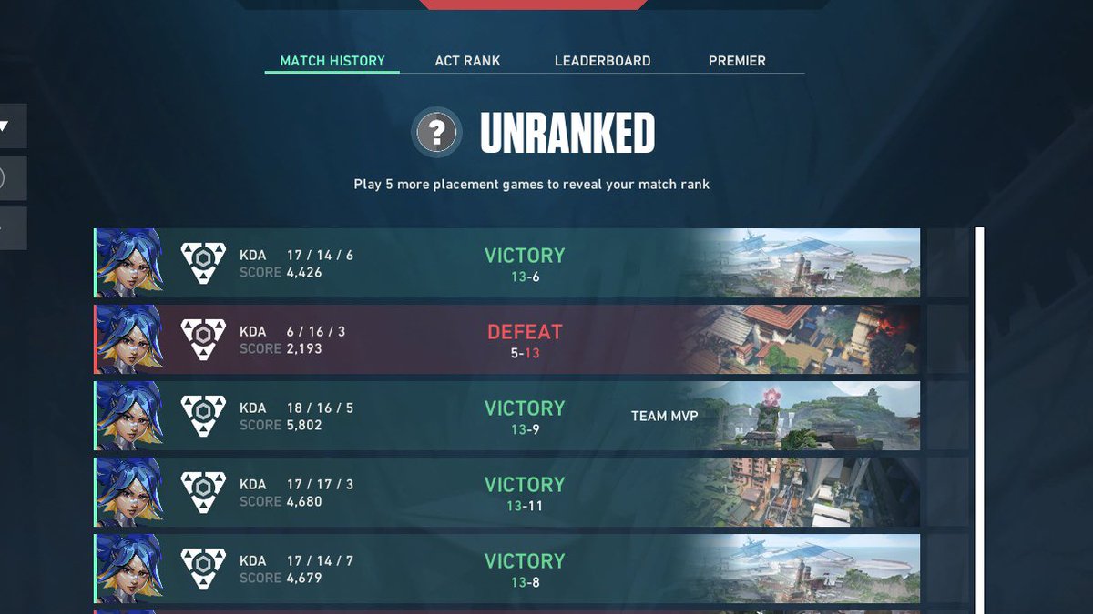 sami ✶⋆.˚ tweet media