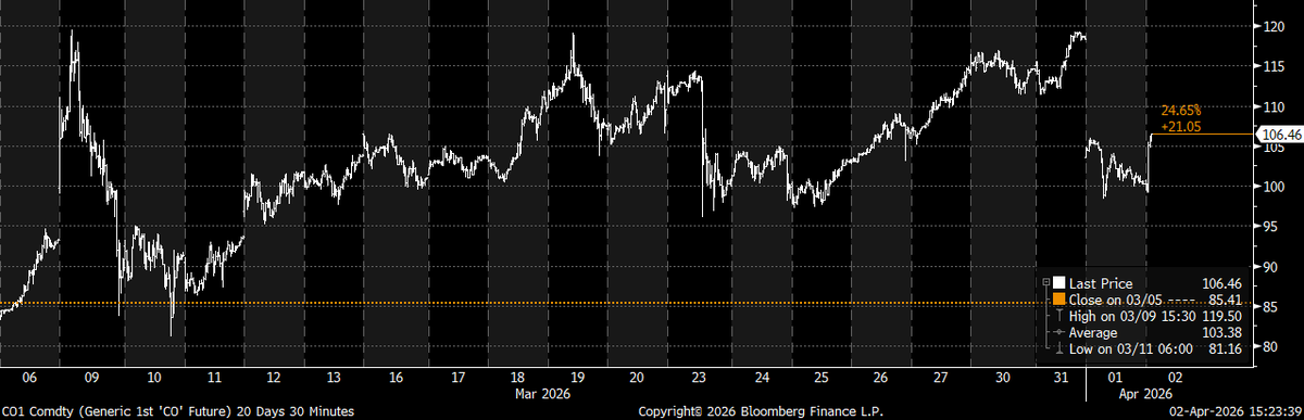 Kelly Eckhold tweet media