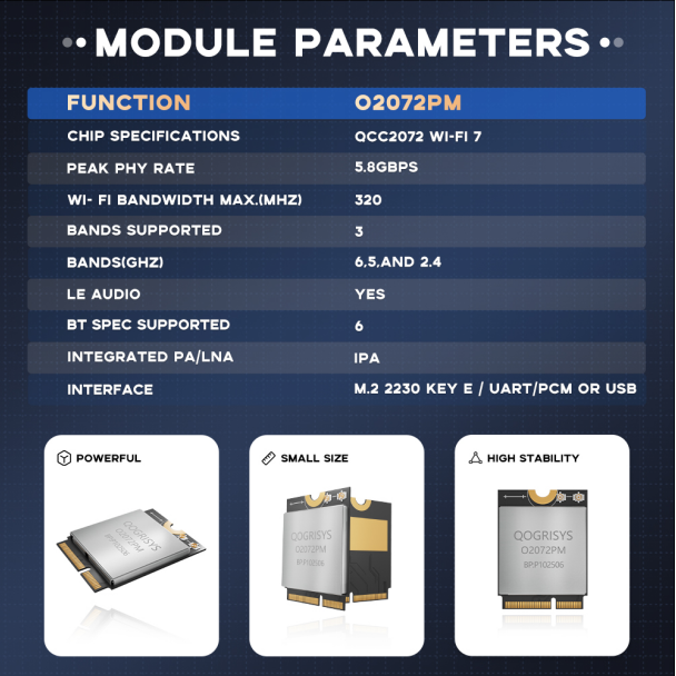 QOGRISYS Technology Co., Ltd. tweet media