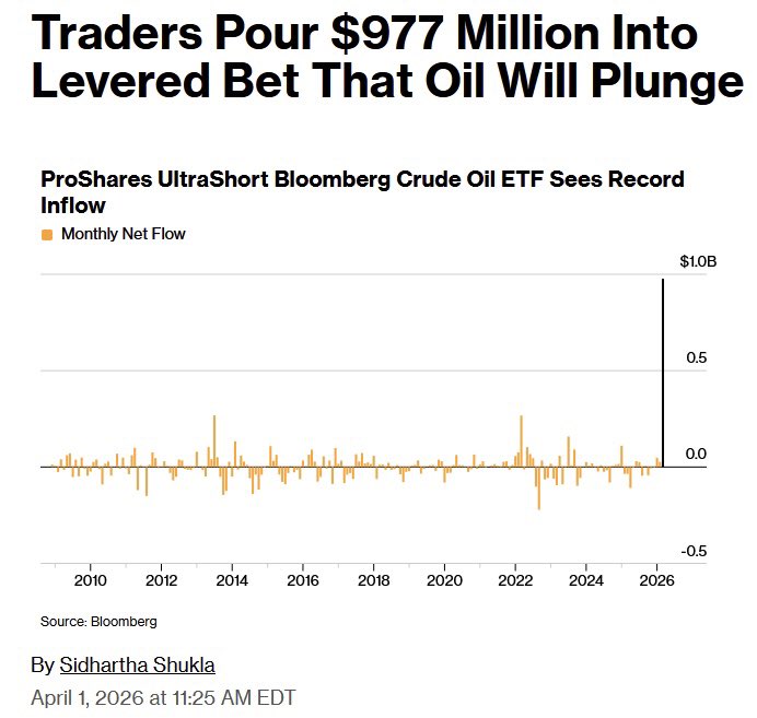 Investor_NICK tweet media
