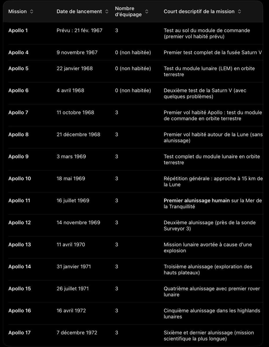 Elvis part en guerre tweet media