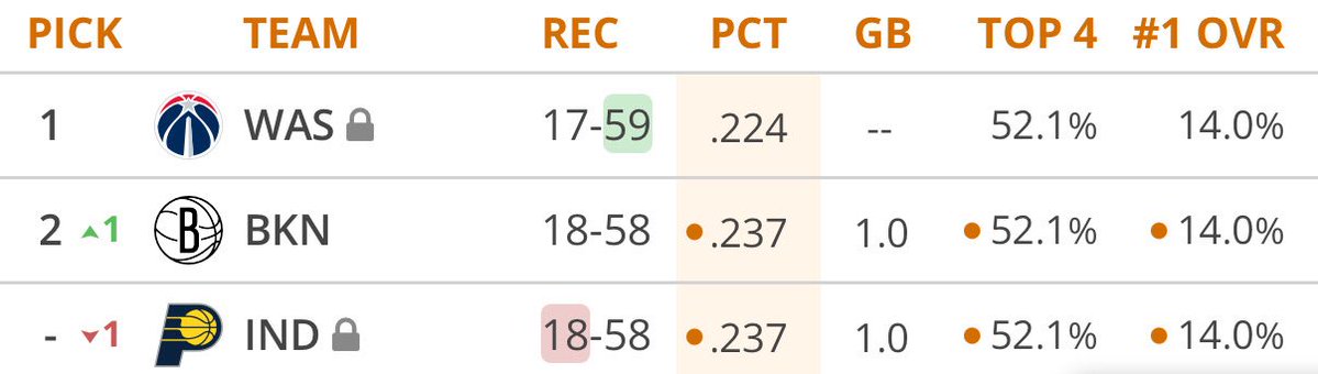 Ben Strober tweet media