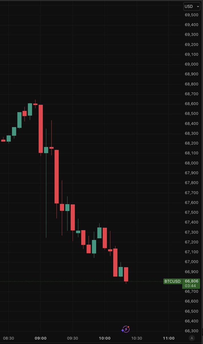 Cointelegraph tweet media