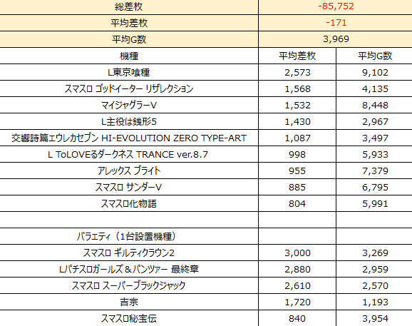 れぐお tweet media