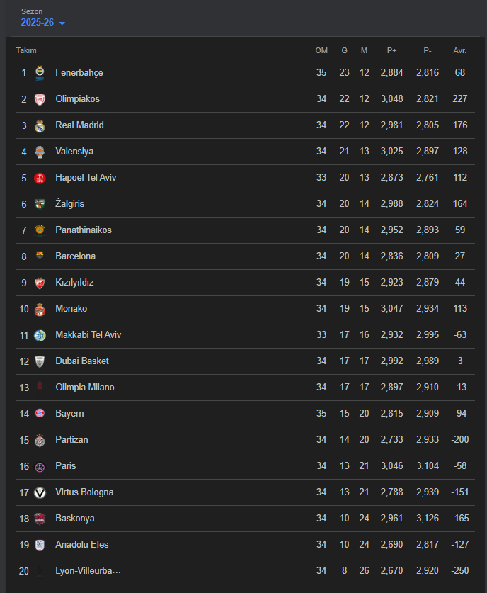 saras.png tweet media