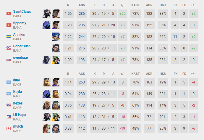 BAKA GOD #1 tweet media