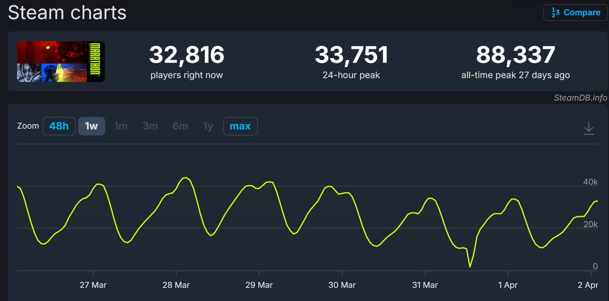 Smash JT tweet media