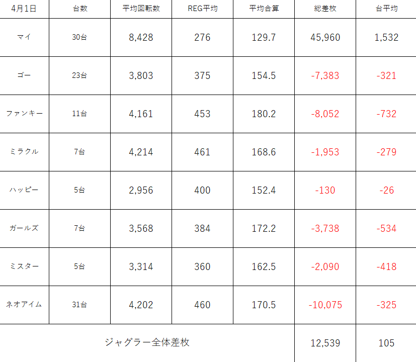 れぐお tweet media