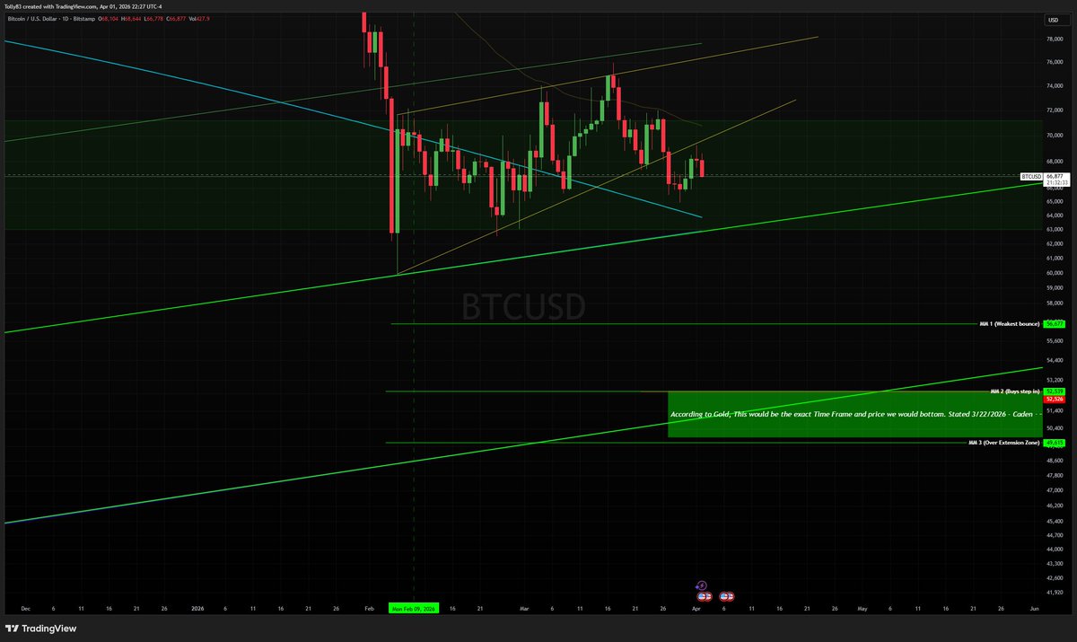 Caden Meis tweet media