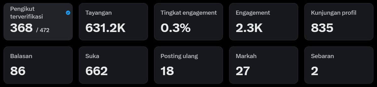 Prasetya tweet media