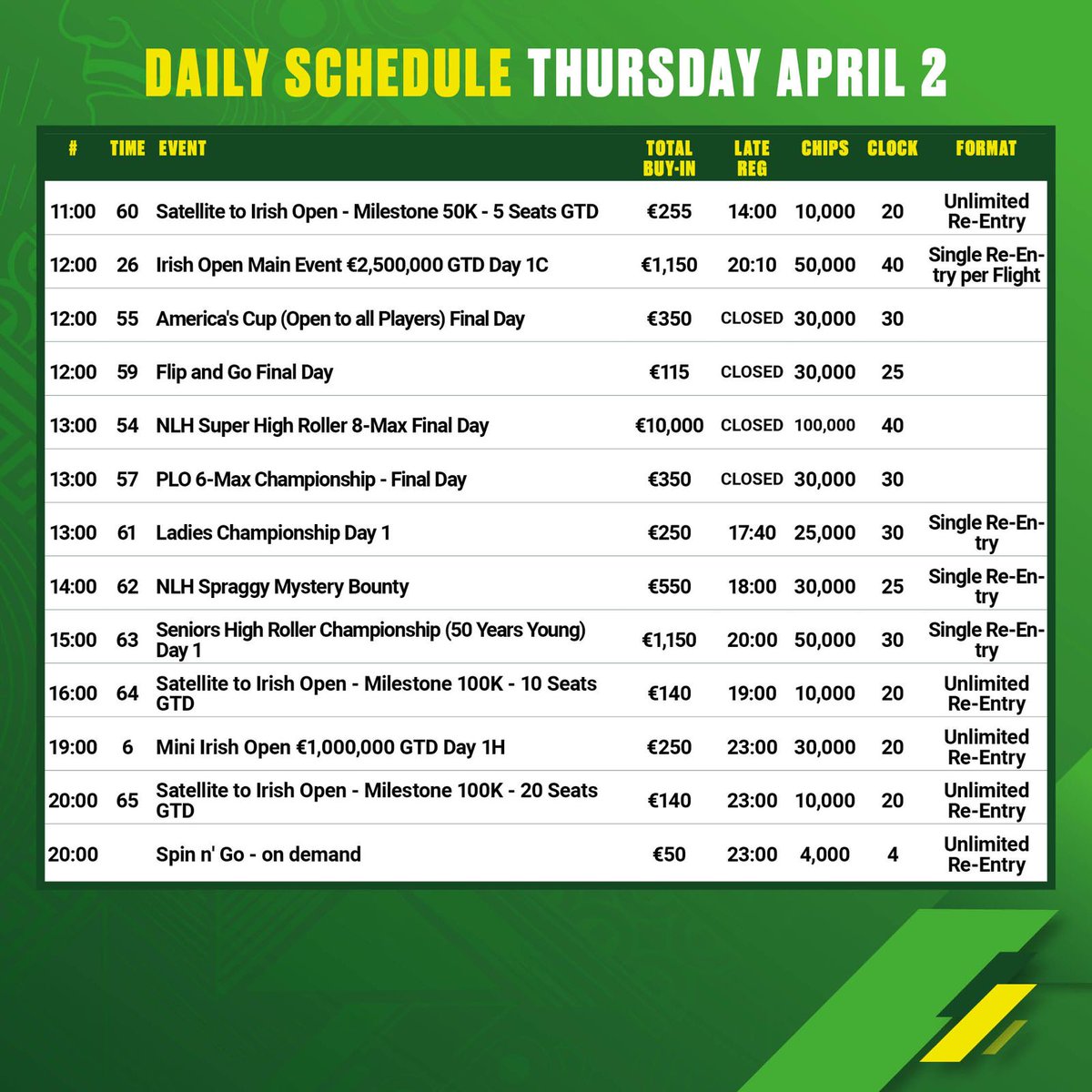 Irish Open tweet media
