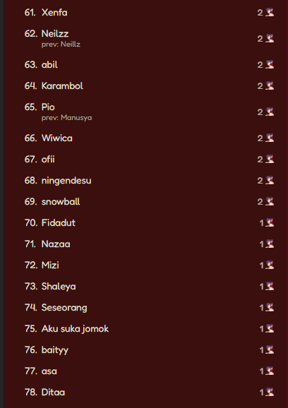 Ryoutaa 👟【AKA Virtual】 tweet media