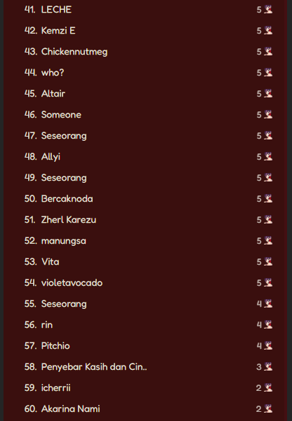 Ryoutaa 👟【AKA Virtual】 tweet media