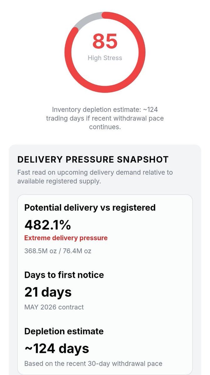 ⚜️Ark Gold & Silver⚜️ tweet media