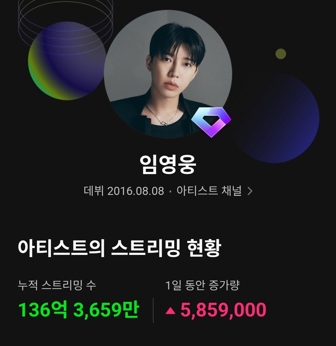 엠퍼러♕ tweet media