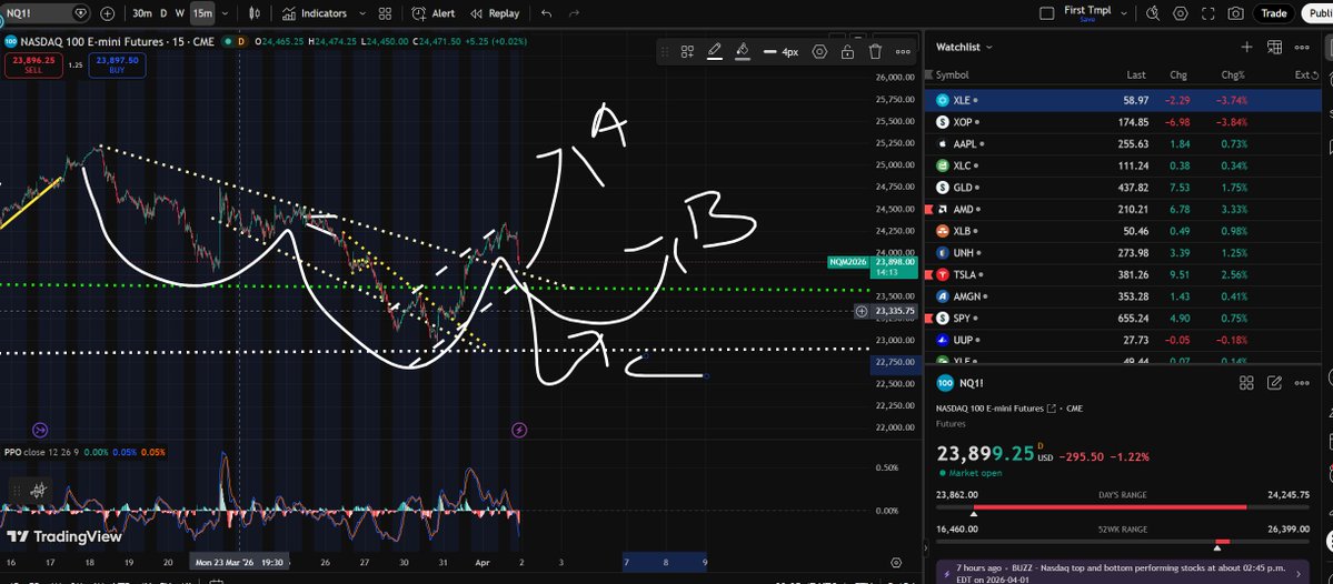 Goldman🧦 tweet media