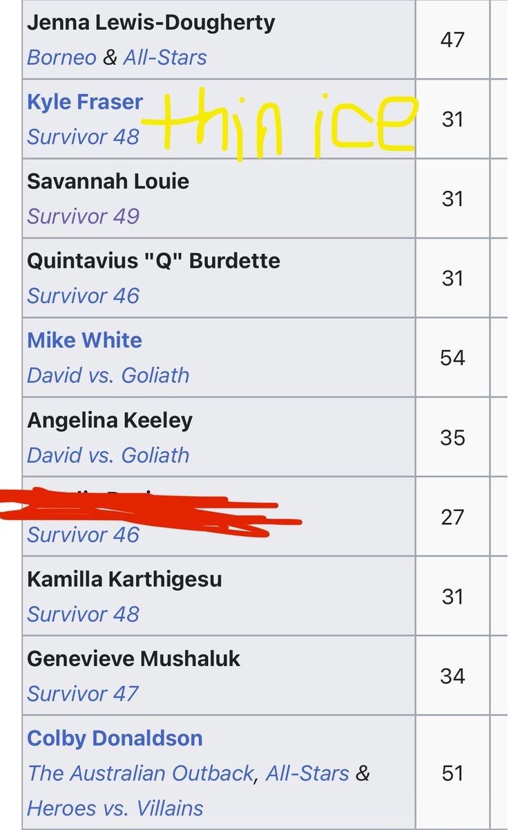 Jenna Lewis Shady Facts and Updates (CLOSED) tweet media